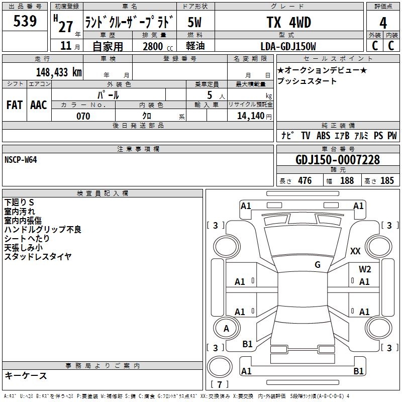 Japanese auction sheet translation basics