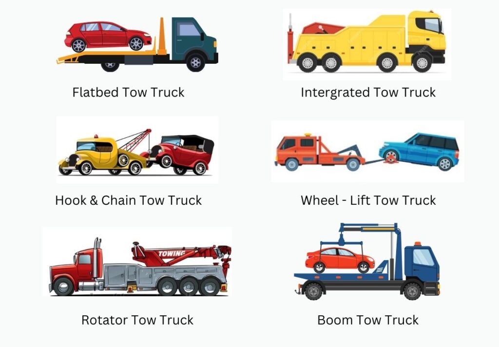 Different Types of tow trucks